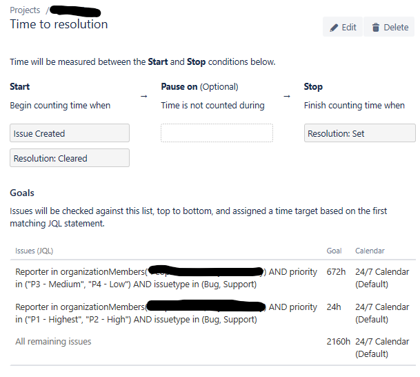 SLA_Error_Configuration.png SLA_Error_Configuration.png