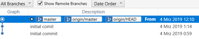 2019-03-27 09_27_19-Table awaiting Action.png 2019-03-27 09_27_19-Table awaiting Action.png