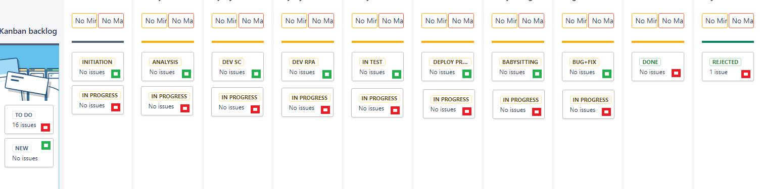 kanban_need.png kanban_need.png