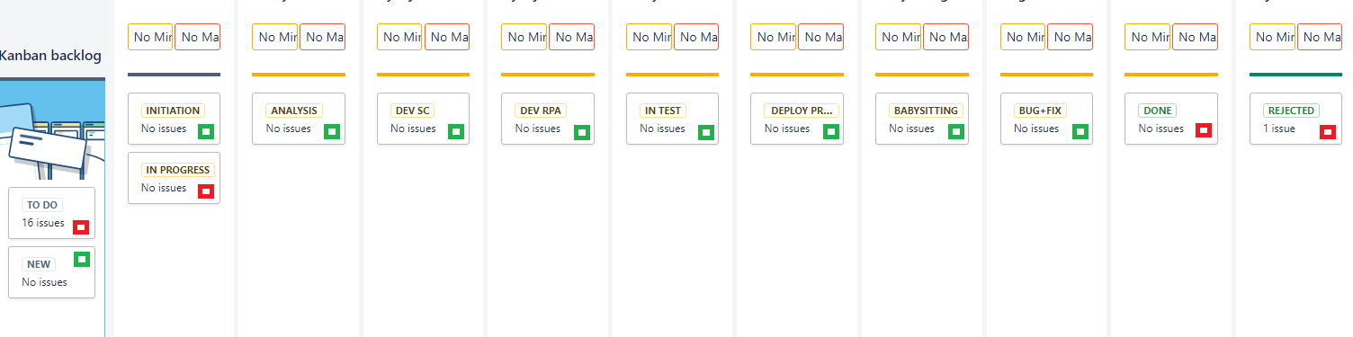 kanban.PNG kanban.PNG