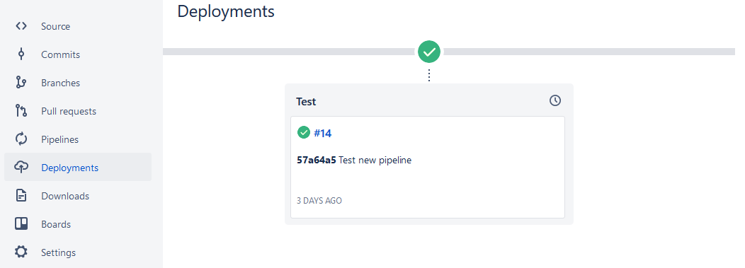 deployments_dashboard.png deployments_dashboard.png