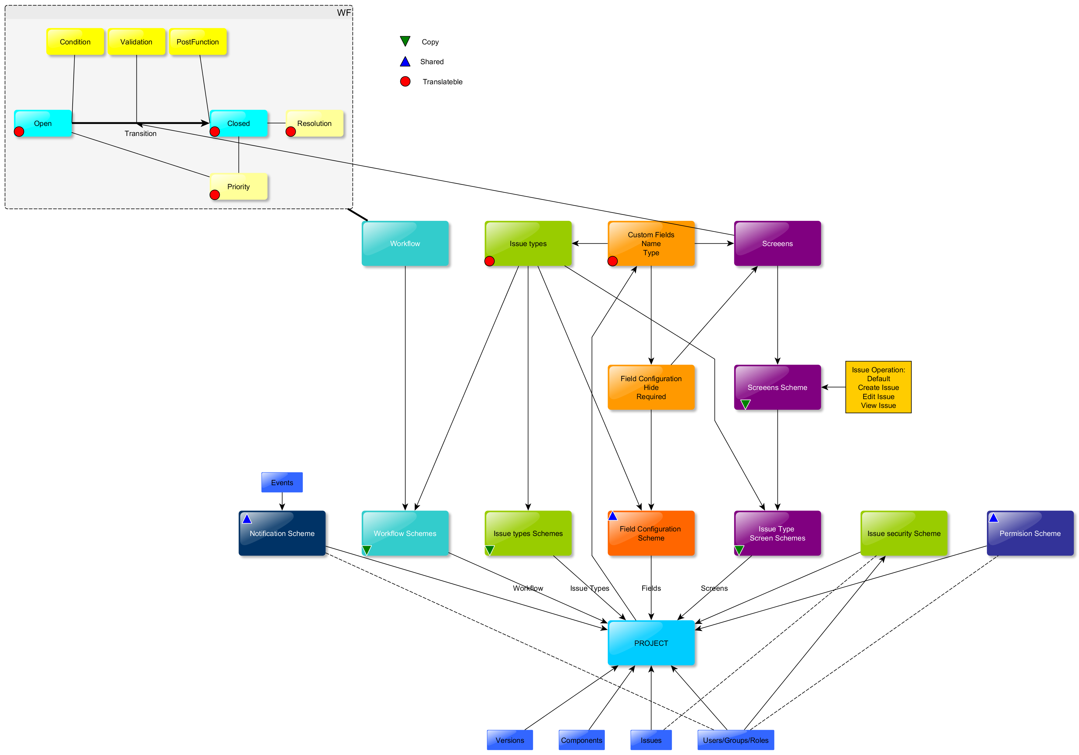JIRA.png JIRA.png