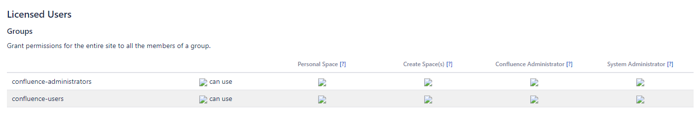 Confluence missing icons.PNG Confluence missing icons.PNG