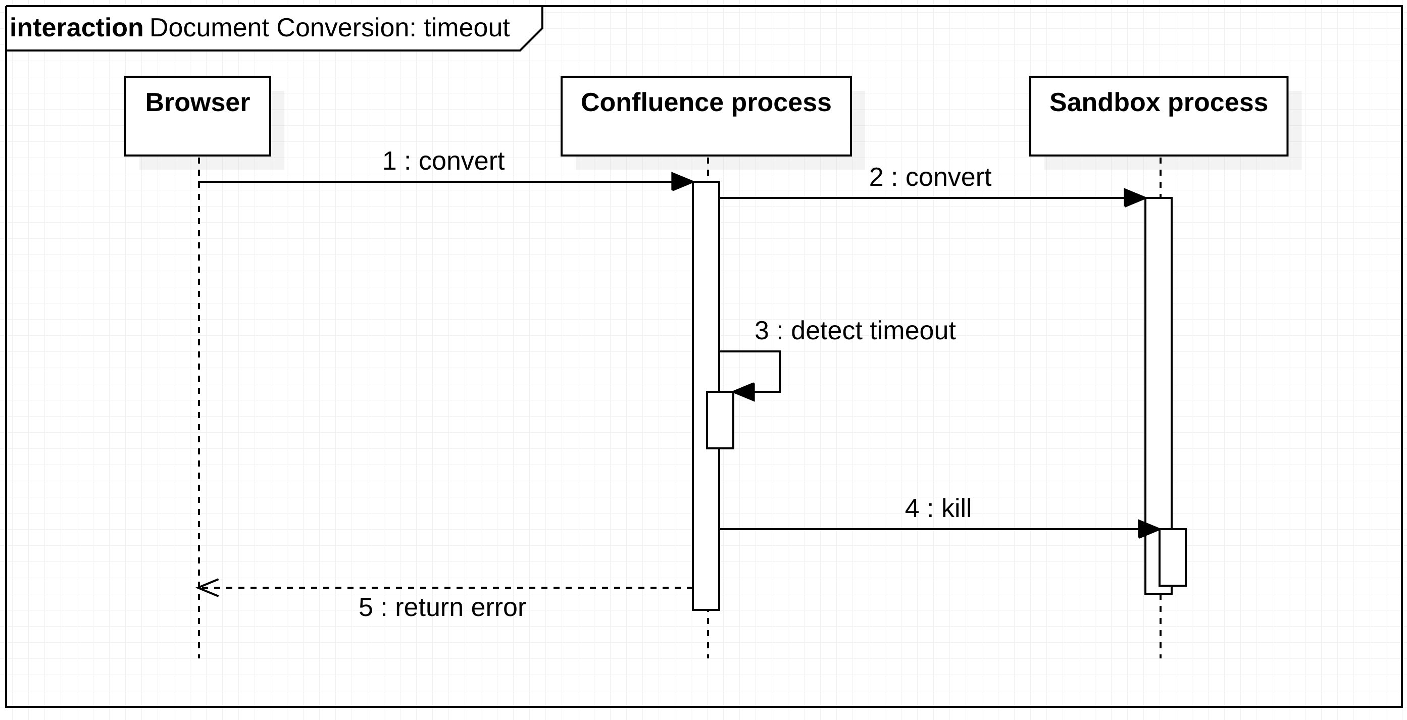 document conversion timeout.png document conversion timeout.png