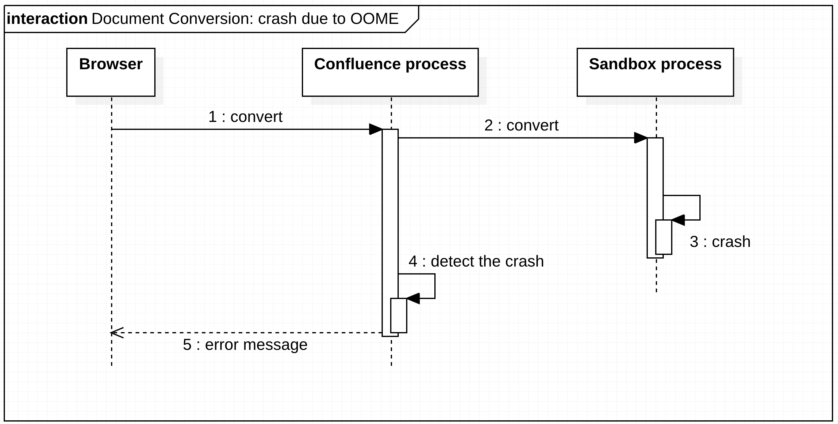 document conversion crash.png document conversion crash.png