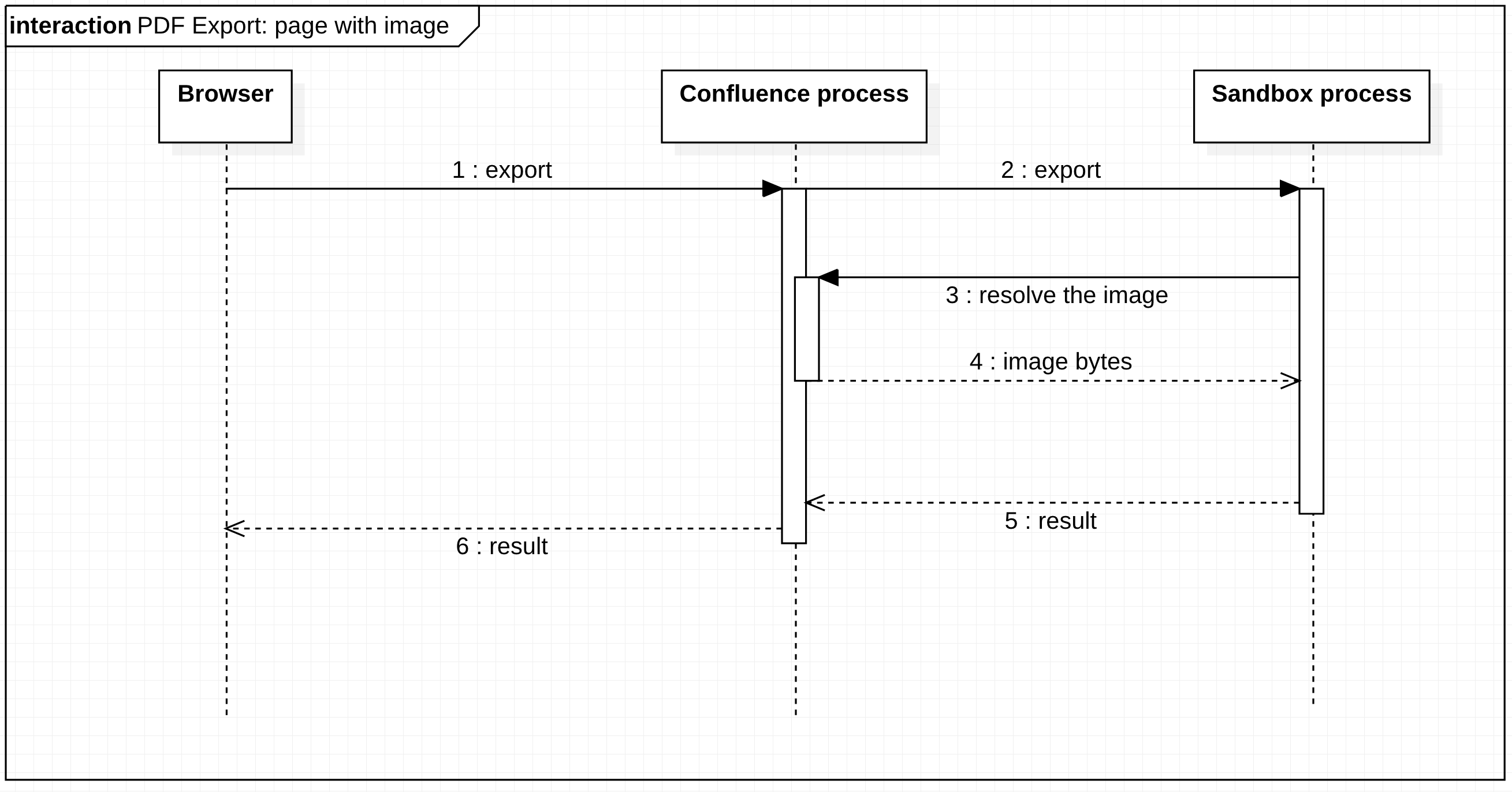 pdf export page.png pdf export page.png
