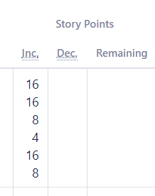 burndown_2.PNG burndown_2.PNG