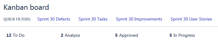 Sprint_Issue.png Sprint_Issue.png