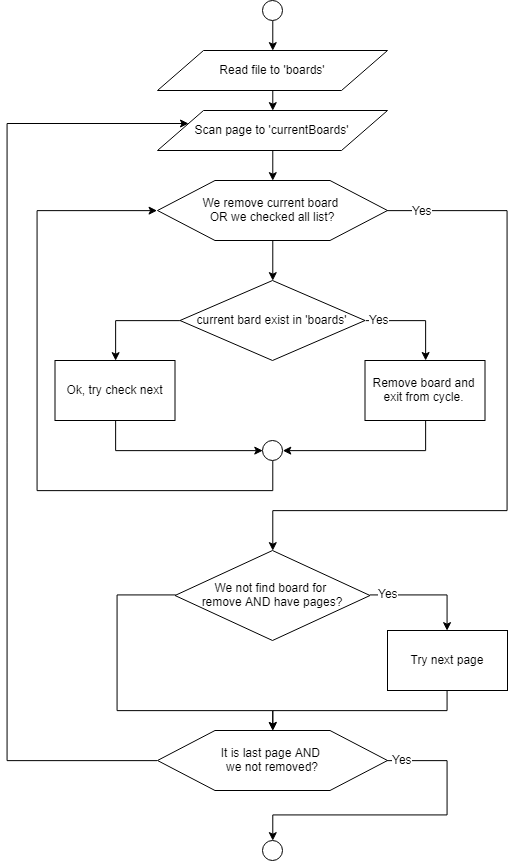 Untitled Diagram.png Untitled Diagram.png
