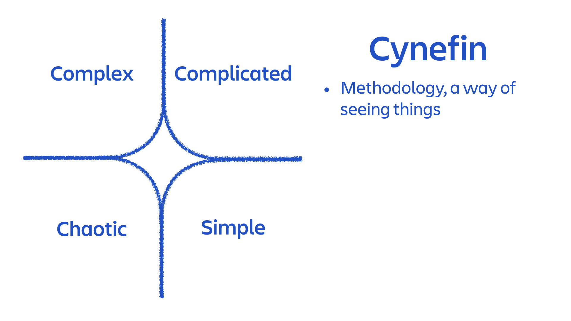 summit19-after-agile.021.png summit19-after-agile.021.png