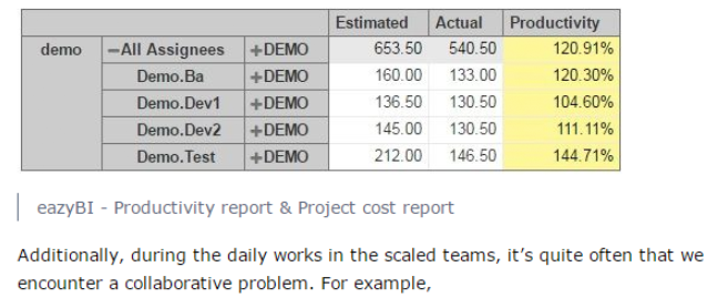 productivityreport.png productivityreport.png