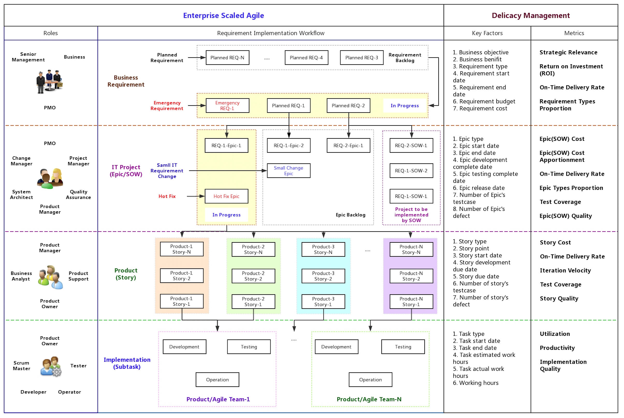 hybridmodel.png hybridmodel.png