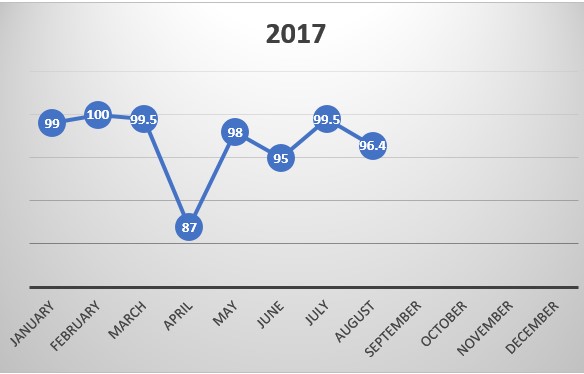 graph.jpg graph.jpg