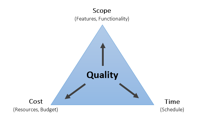 triagle.png triagle.png