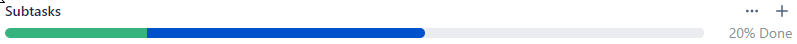 issue progress bar.png issue progress bar.png