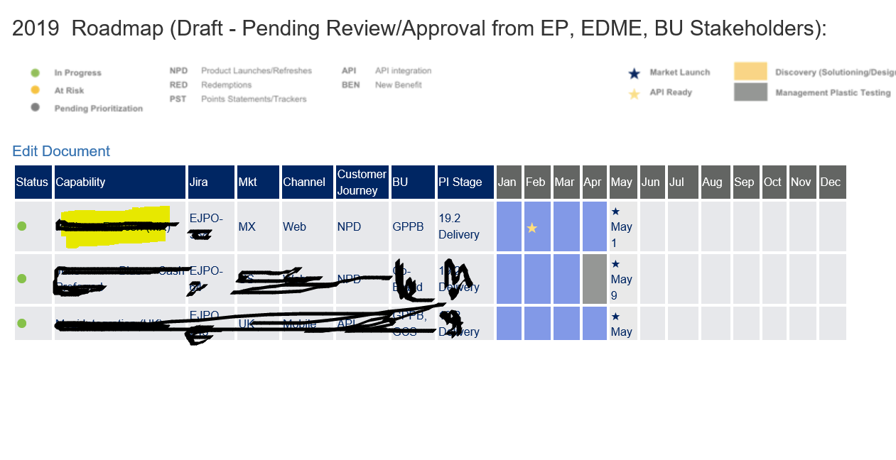 RoadMap view.PNG RoadMap view.PNG