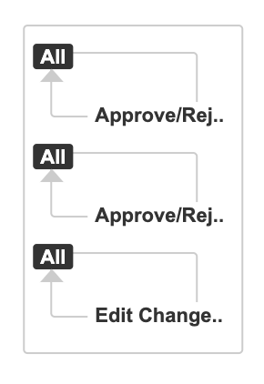 Screenshot 2019-06-10 at 15.28.45.png Screenshot 2019-06-10 at 15.28.45.png