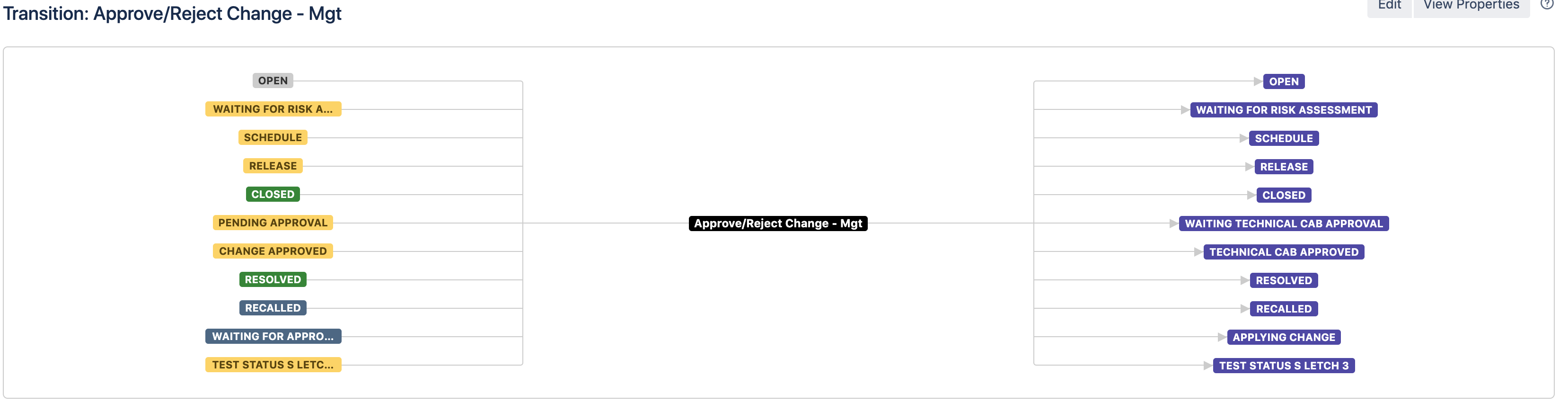 Screenshot 2019-06-10 at 15.36.15.png Screenshot 2019-06-10 at 15.36.15.png