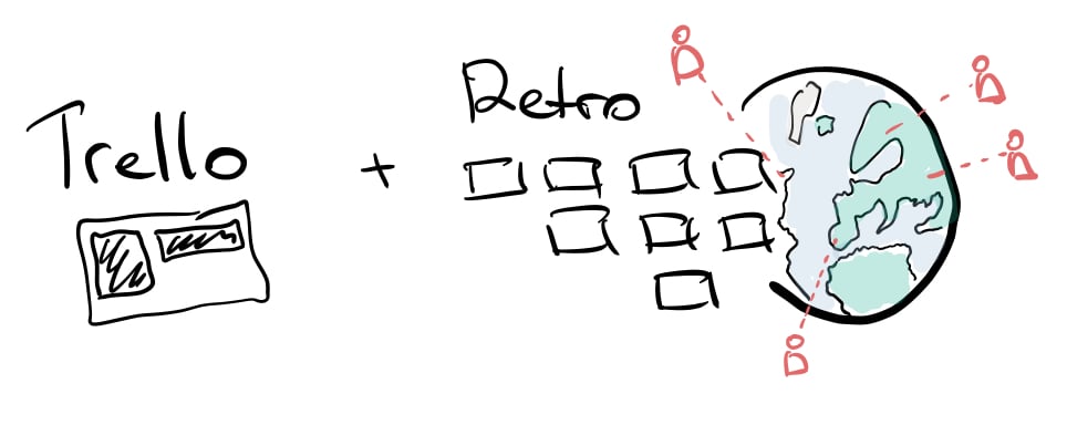 trello_featured_image.jpeg trello_featured_image.jpeg