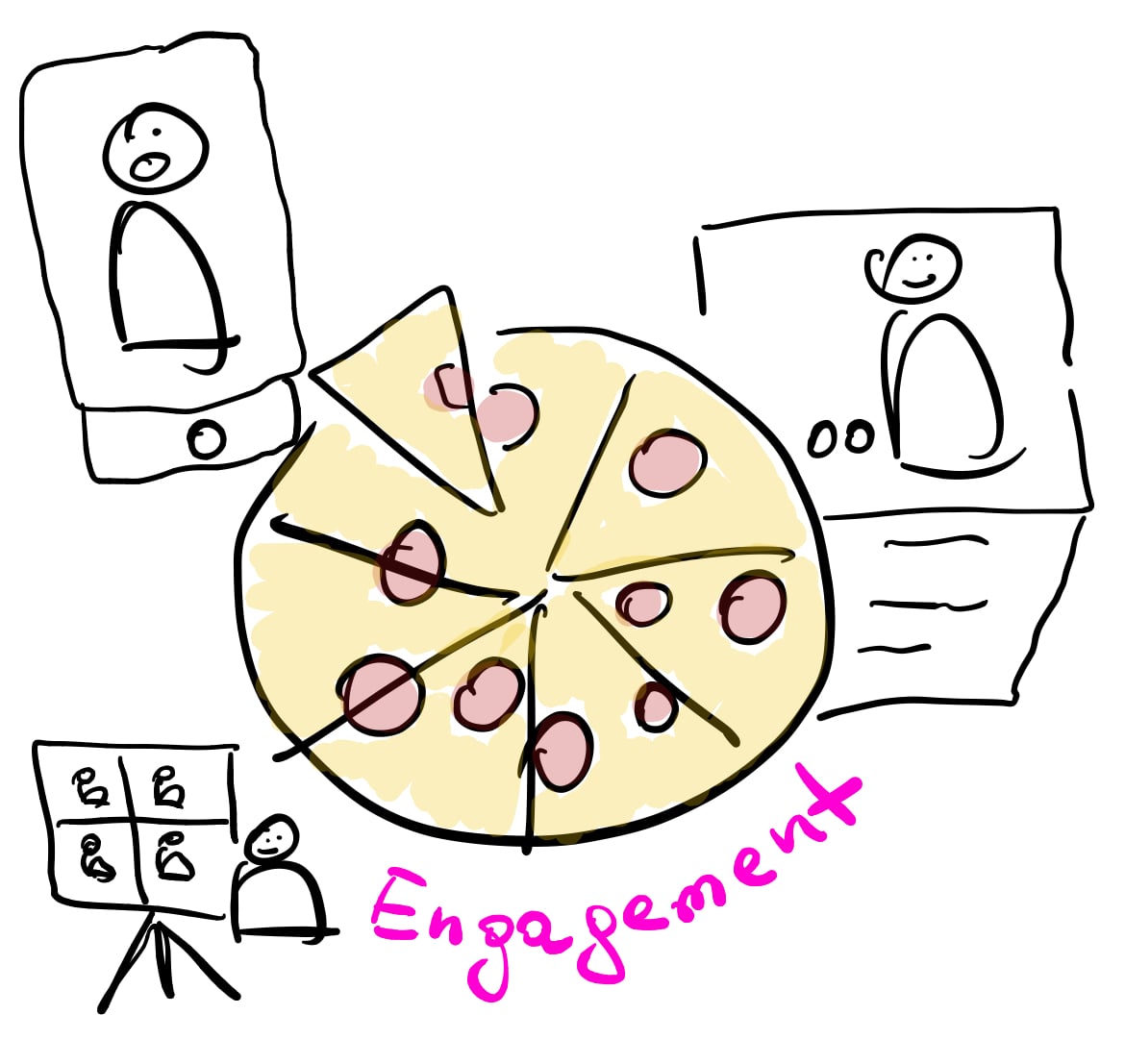 engagement-pizza.jpeg engagement-pizza.jpeg