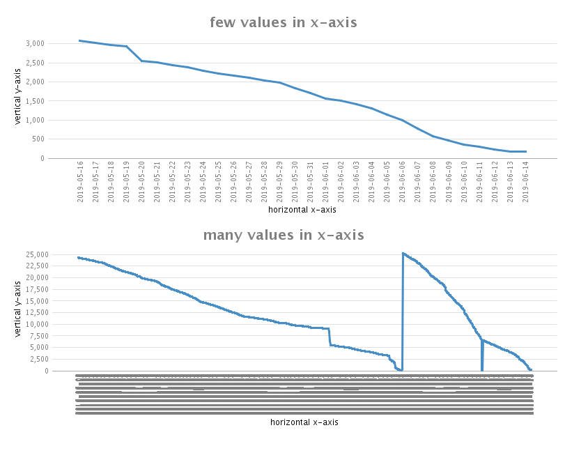 Confluence_timeseries.PNG Confluence_timeseries.PNG