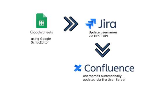 api (1).jpg api (1).jpg