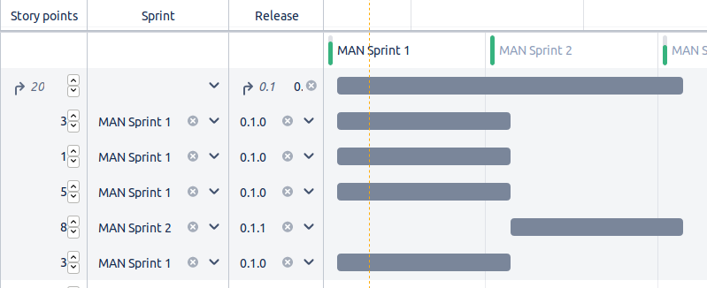 Screenshot_2019-06-21 Myplan - Portfolio for Jira - Jira.png Screenshot_2019-06-21 Myplan - Portfolio for Jira - Jira.png