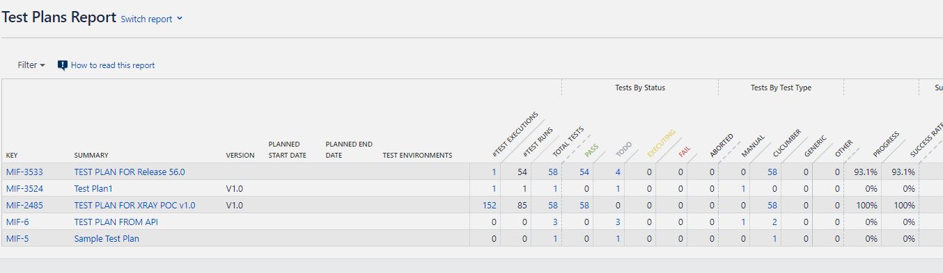 TestPlanReport.JPG TestPlanReport.JPG