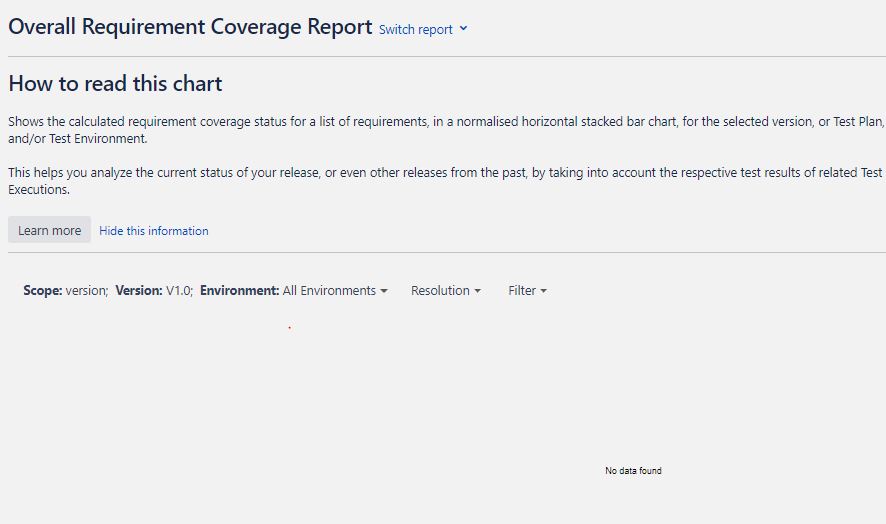 RequirementCoverage.JPG RequirementCoverage.JPG