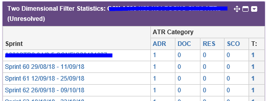 Sprint_JIRA.PNG Sprint_JIRA.PNG