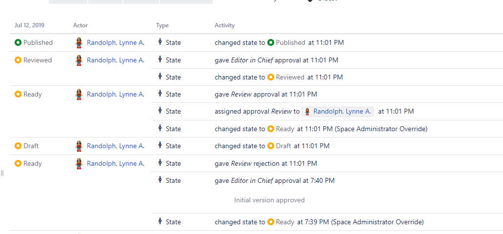 after published.png after published.png
