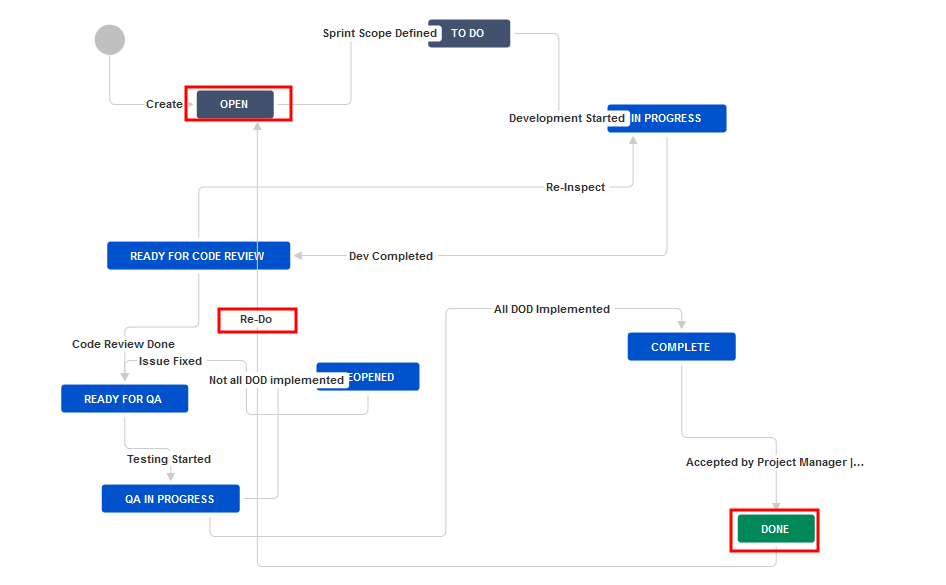 Firefox_Screenshot_2019-07-17T05-19-58.570Z.png Firefox_Screenshot_2019-07-17T05-19-58.570Z.png