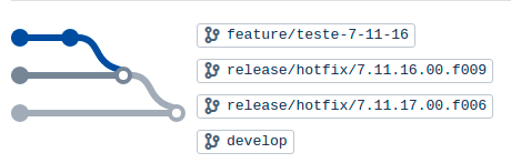 Screenshot from 2019-07-29 18-03-16.png Screenshot from 2019-07-29 18-03-16.png