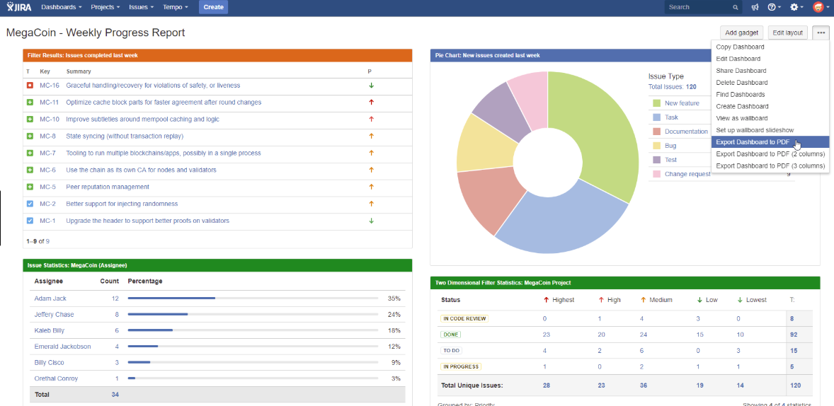 Jira_Dashboard_example1.png Jira_Dashboard_example1.png