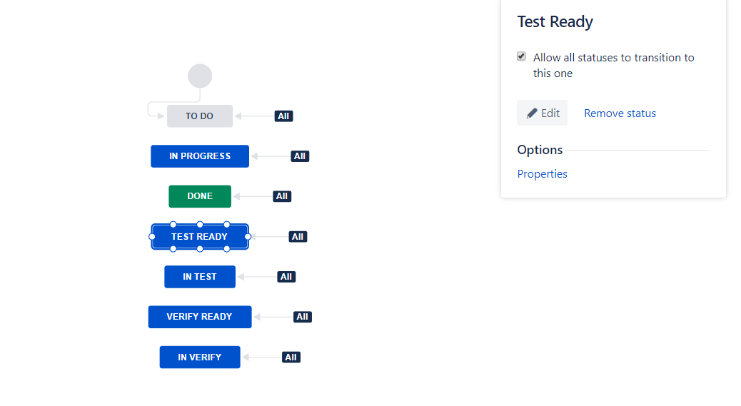 Workflow.PNG Workflow.PNG