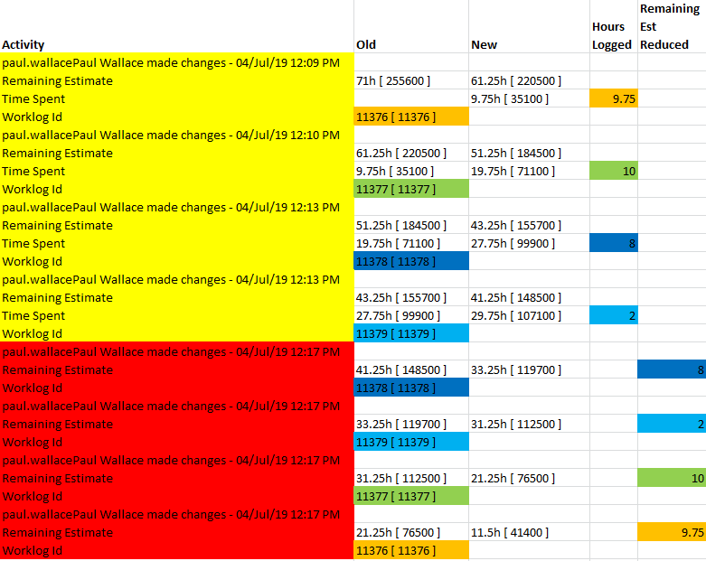 Excel Worklog.png Excel Worklog.png