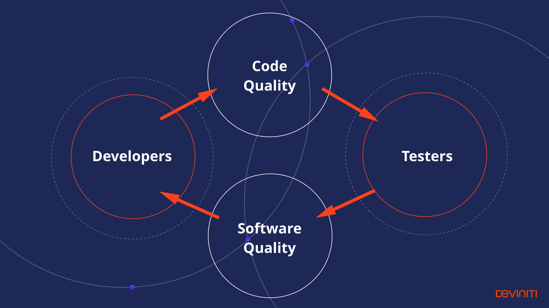 code-software-quality.png code-software-quality.png