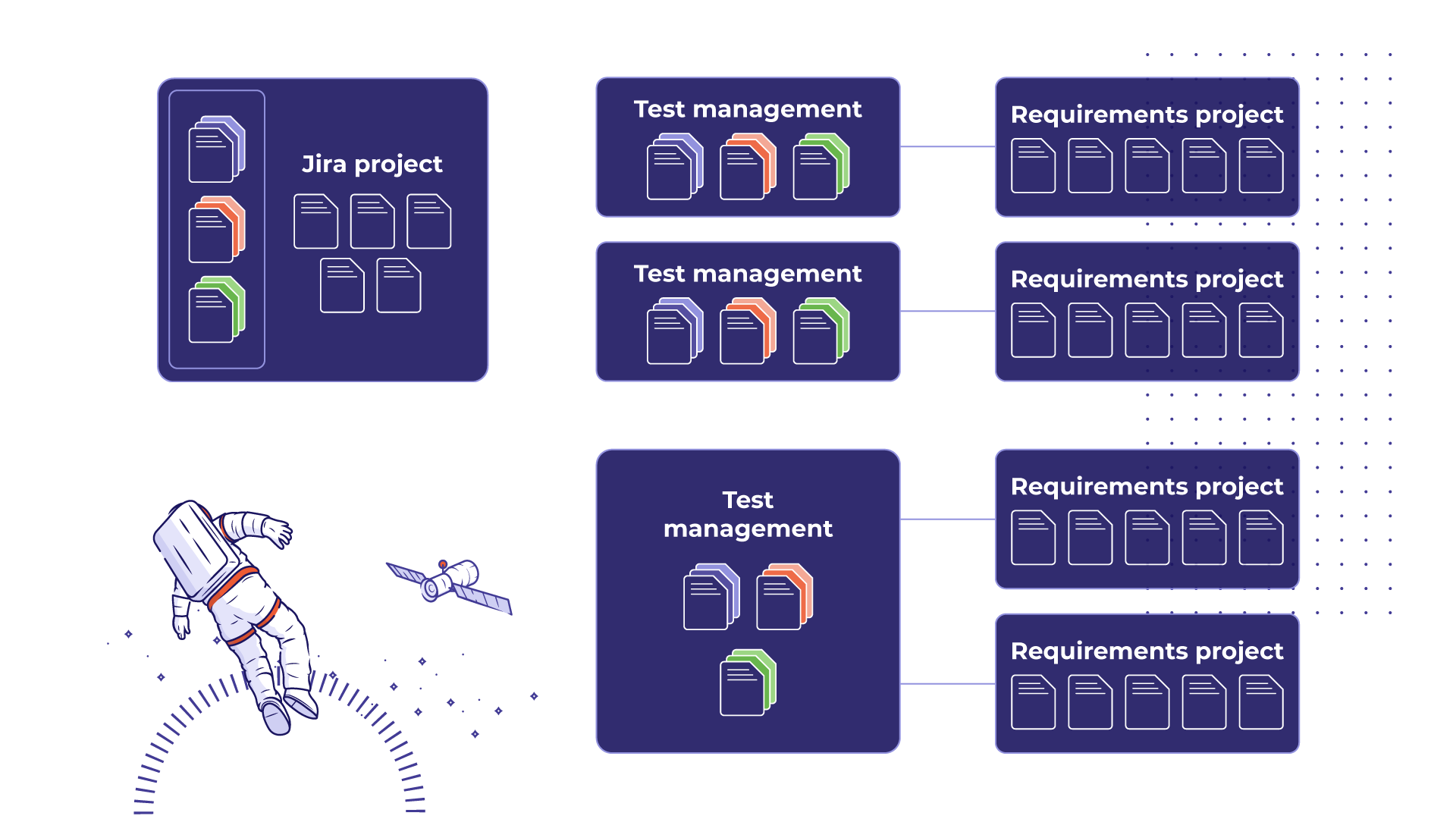 testflo-configuration-projects.png testflo-configuration-projects.png