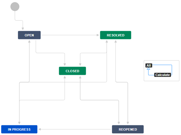 global-reflexive-transition-approach.PNG global-reflexive-transition-approach.PNG