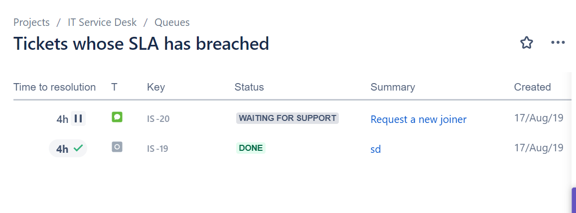 Tickets whose SLA breached.PNG Tickets whose SLA breached.PNG