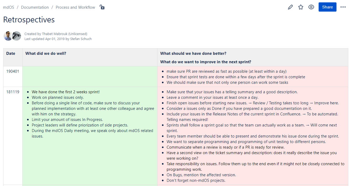 Snapshot Confluence.PNG Snapshot Confluence.PNG