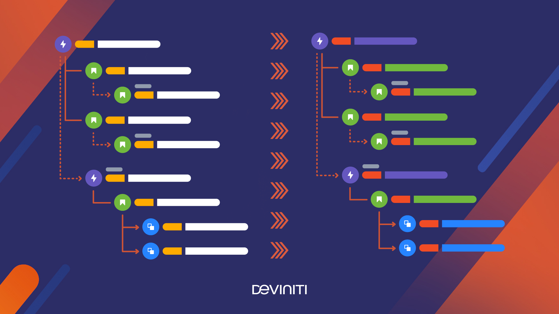 linked Jira issues from templates.png linked Jira issues from templates.png