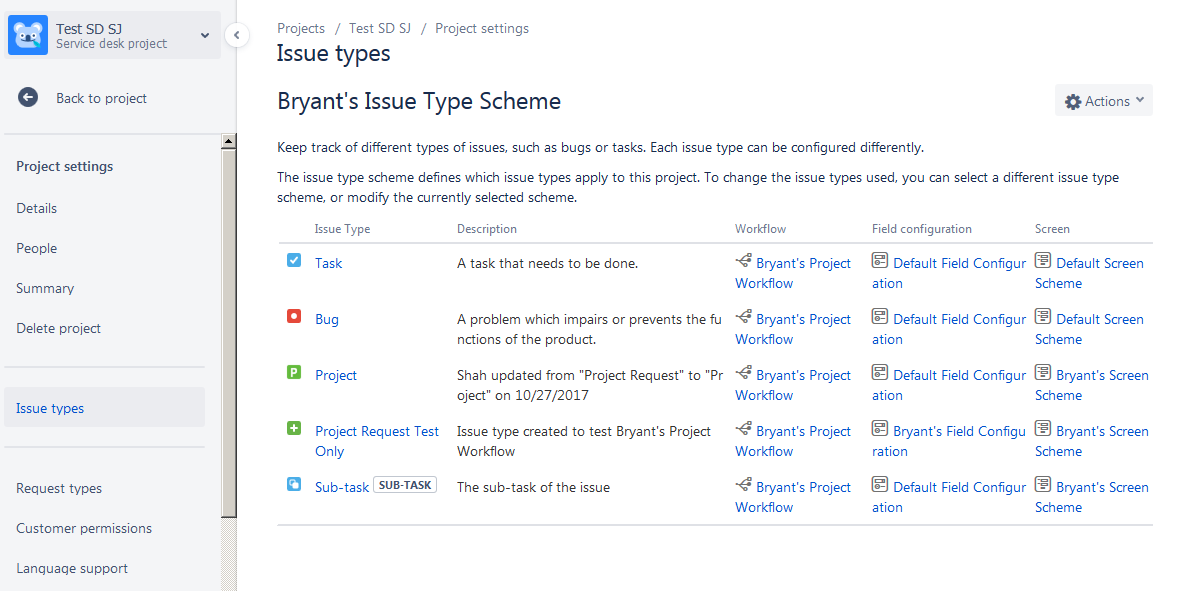 Bryants Issue Type Scheme.PNG Bryants Issue Type Scheme.PNG