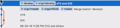 MacMiniSourcetree_001.png MacMiniSourcetree_001.png