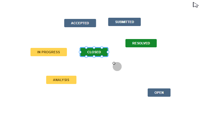 2019-09-04 09_38_04-Edit — MDM Workflow JIRA - JIRA Dev _ SITS.png 2019-09-04 09_38_04-Edit — MDM Workflow JIRA - JIRA Dev _ SITS.png