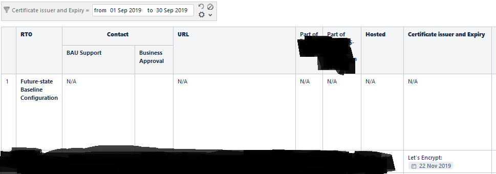 confluence table filtering on date macro filtered.png confluence table filtering on date macro filtered.png