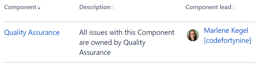 ComponentLead.png ComponentLead.png