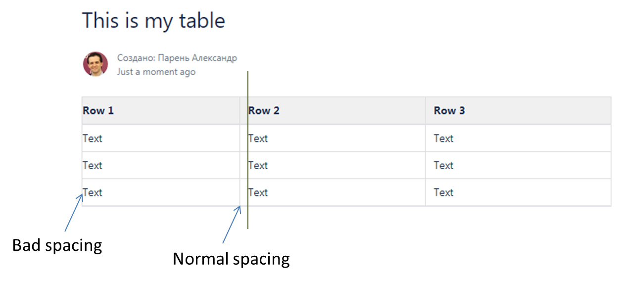 spacing.png spacing.png
