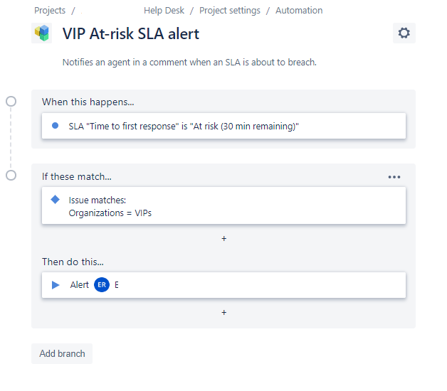 Sla Automation VIP.png Sla Automation VIP.png