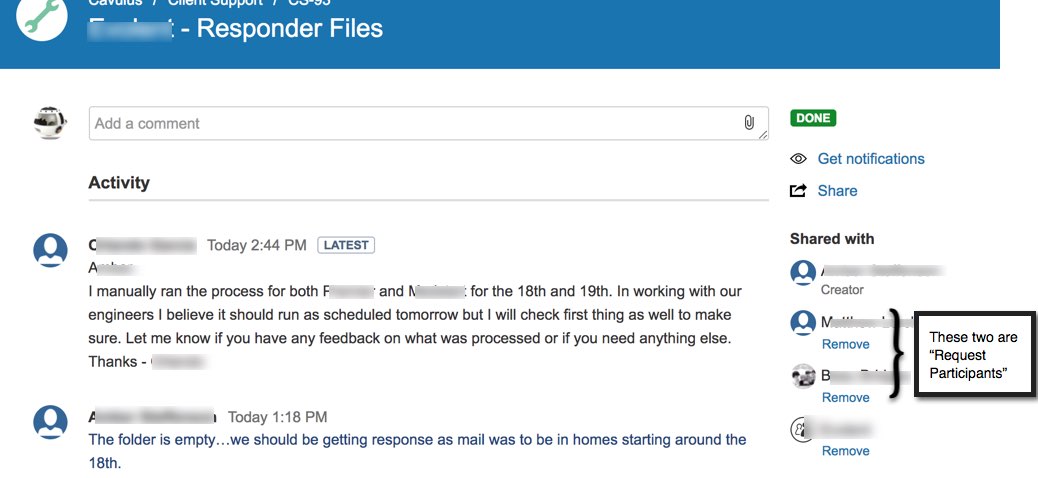 RequestParticipantsPortalScreenshot.jpg RequestParticipantsPortalScreenshot.jpg